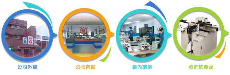 寧波鉅友電子科技有限公司 寧波鉅友電子科技有限公司